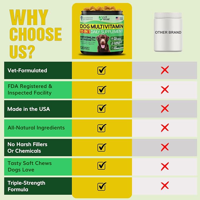 Multivitamin