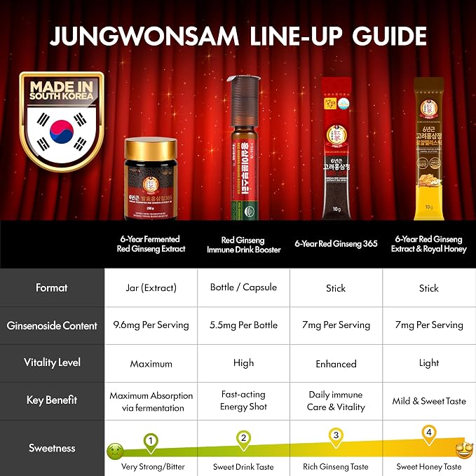 365 Ginseng 100ea