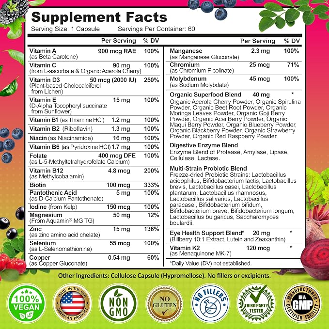 Women's 50+ Multivitamin No Iron